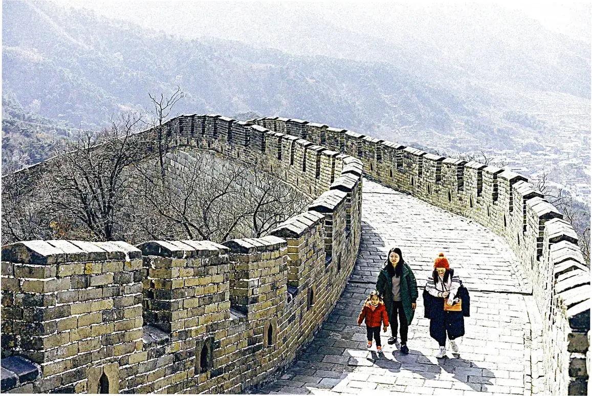 Iconic Beijing Landmarks and Historical Sites